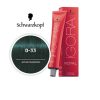 Anti-Red Concentrate 0-33 Schwarzkopf Igora Royal Permanent Color - 0-33 Anti-Red Concentrate